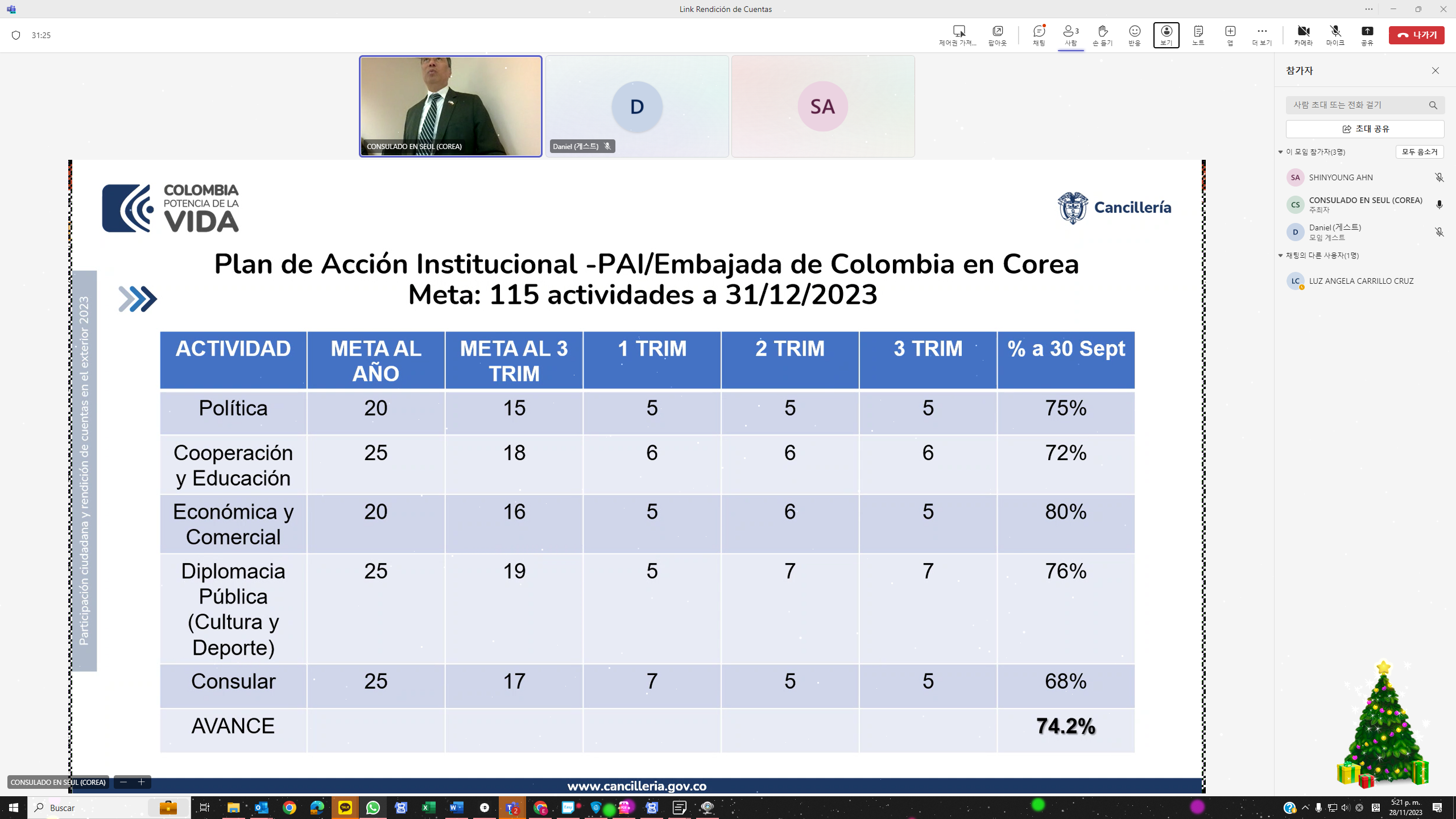 Así rendimos cuentas desde la Embajada y sección consular de Colombia en la República de Corea